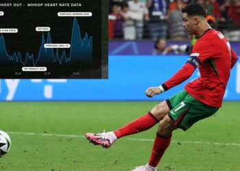 Batimento cardíaco de Cristiano Ronaldo antes do penálti