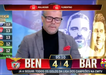 Reação de José Calado ao 5.º golo do Barcelona já é viral (vídeo)