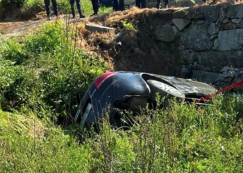 Despiste em Penafiel faz duas vítimas mortais de 20 e 25 anos
