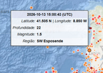 Terra tremeu em Portugal